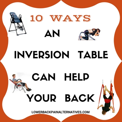 Inversion Tables For Back Pain Chronic Pain Relief Inversion Tables For Back Pain Chronic Pain Relief