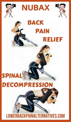 Nubax Back Pain Relief