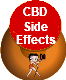What Are The Side Effects Of CBD