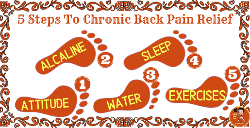 5 Orange Foot Prints Leading To Chronic Back Pain Relief