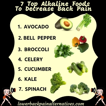 High Alkaline Foods